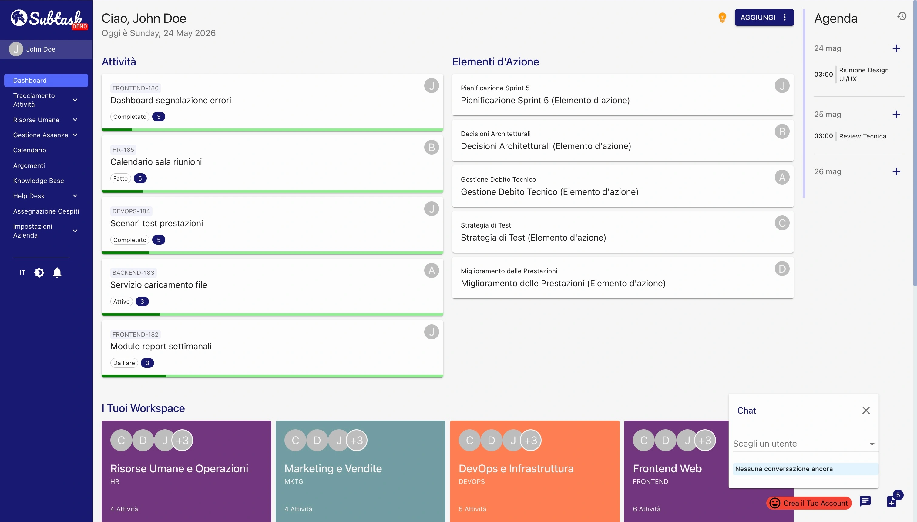 Gestione del lavoro tutto in uno